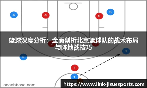 篮球深度分析：全面剖析北京篮球队的战术布局与阵地战技巧